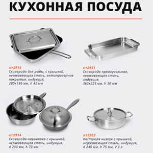 профессиональные сковороды 2023